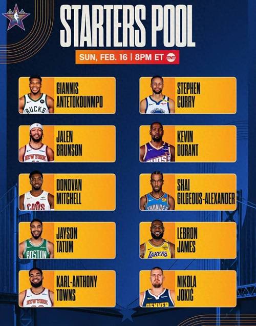 NBA比赛时间查询，几点开始？附完整赛程安排