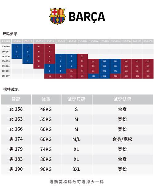 巴萨正版球衣购买指南：官方网站、实体店和电商平台哪个更靠谱？