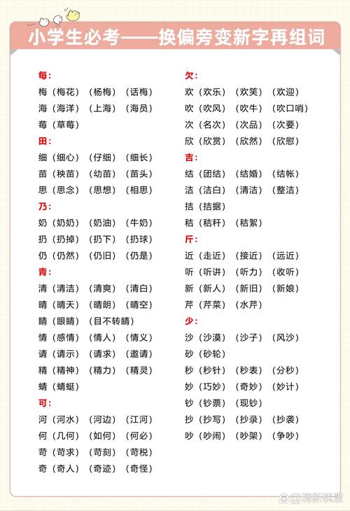昔加偏旁组词什么酸?详解昔字加偏旁组词及酸字相关词语