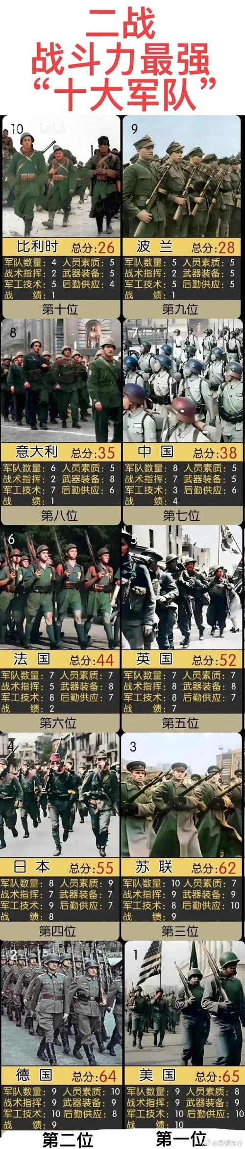 德军真能打败八路军吗？实力对比大揭秘！