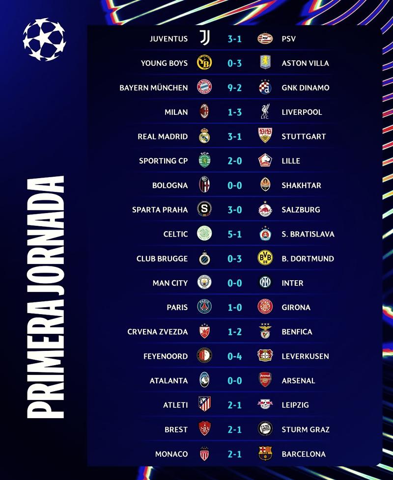 深入了解意甲:所有参赛球队的详细名单和球队历史!