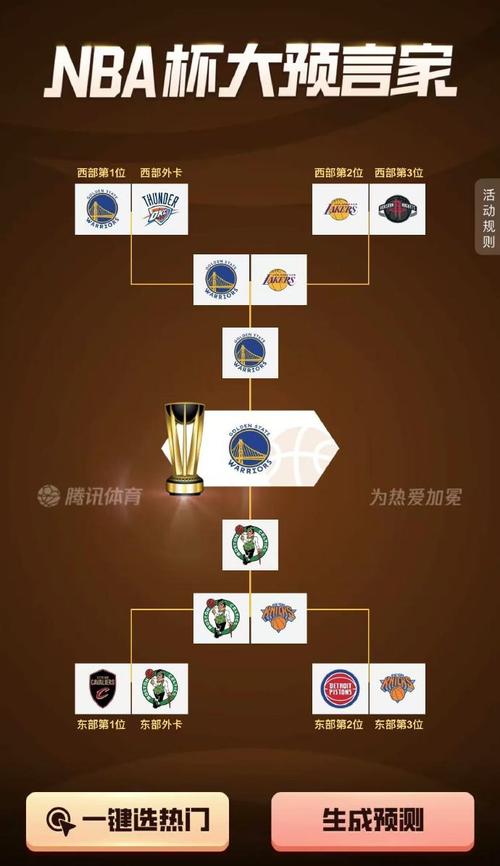 NBA有多少个球队？深度解析NBA联盟的球队构成及发展
