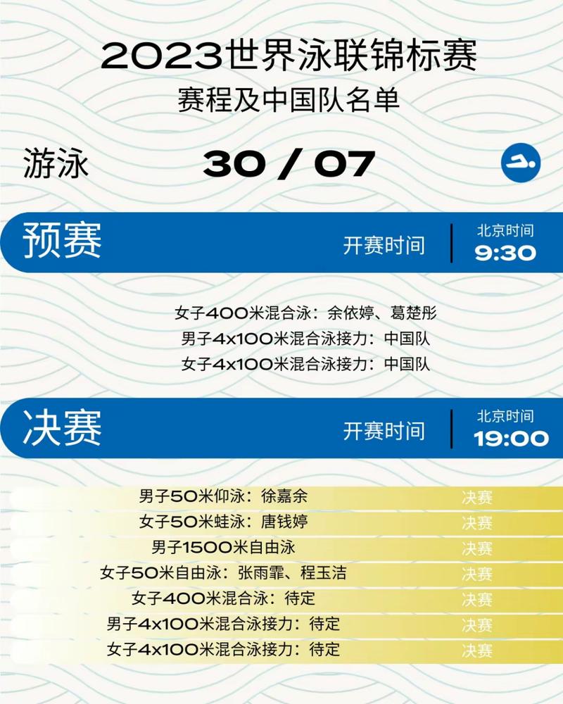 游泳世锦赛几年举办一次？最新赛程安排及举办地介绍