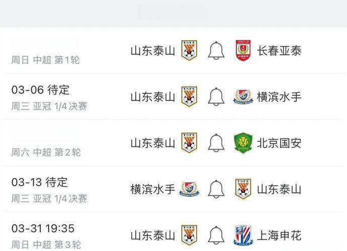 想知道亚冠小组赛总共多少场?这里有答案