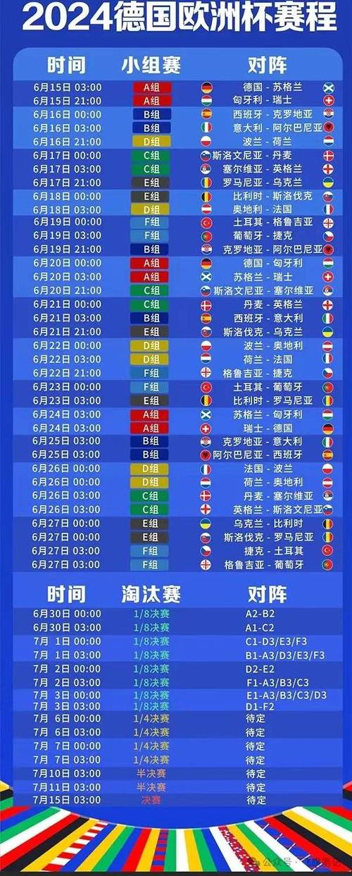 法国与丹麦比赛比分是多少？一文了解比赛精彩瞬间！