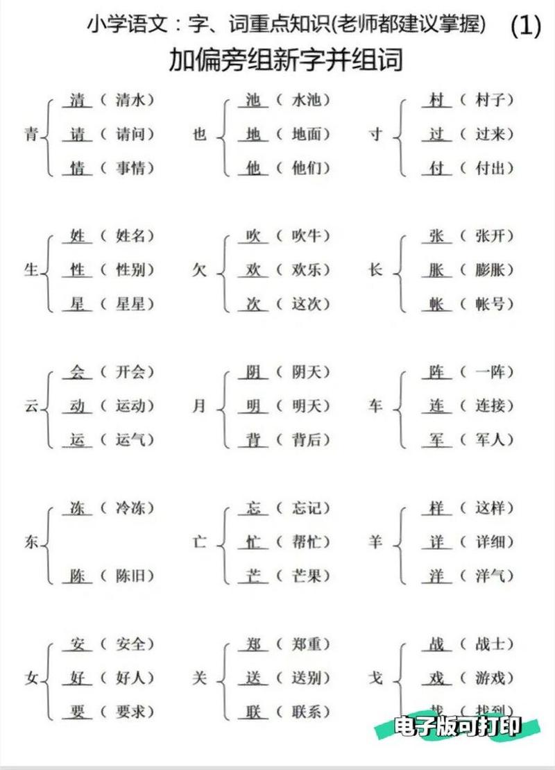昔加偏旁组词什么酸?详解昔字加偏旁组词及酸字相关词语