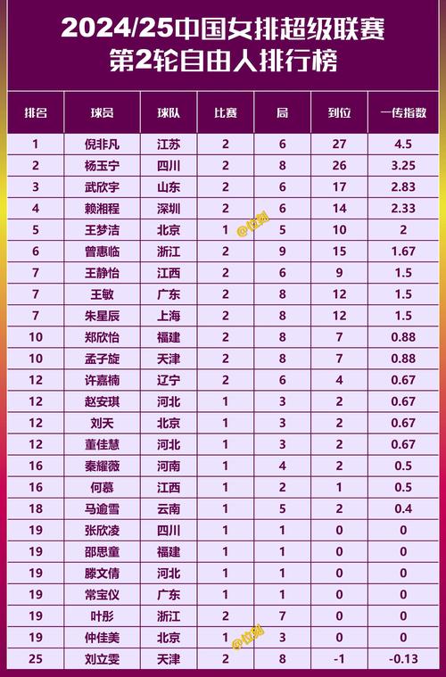 速报！今晚中国女排比赛结果，赢家是谁？