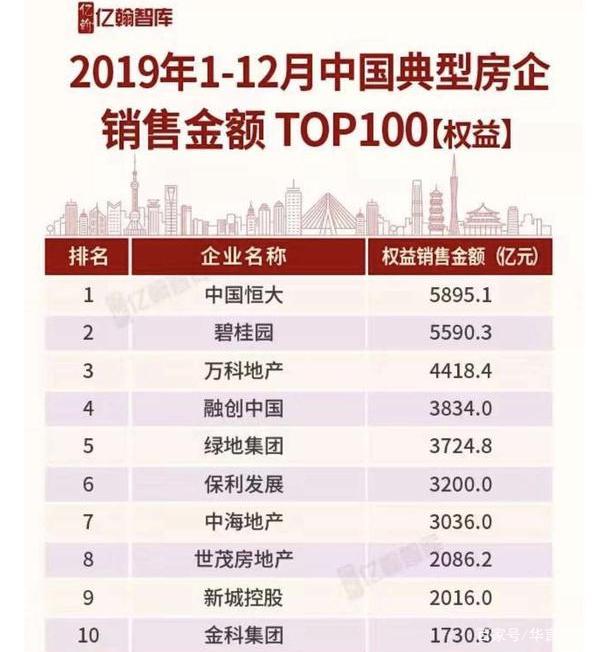 恒大足球投资多少钱？多年投入总额令人咋舌！