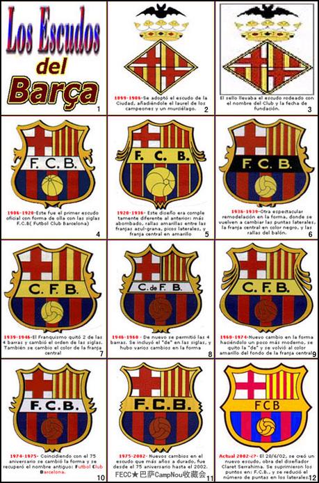 巴塞罗那几支球队？西甲、西乙球队全知道！