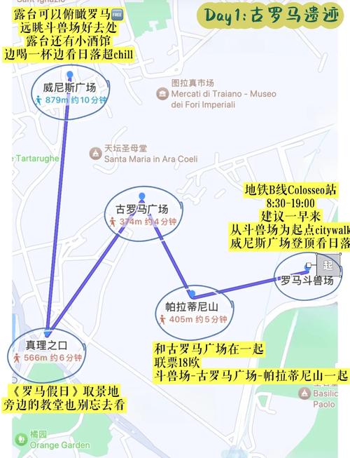 想去那不勒斯？罗马出发，距离和交通指南