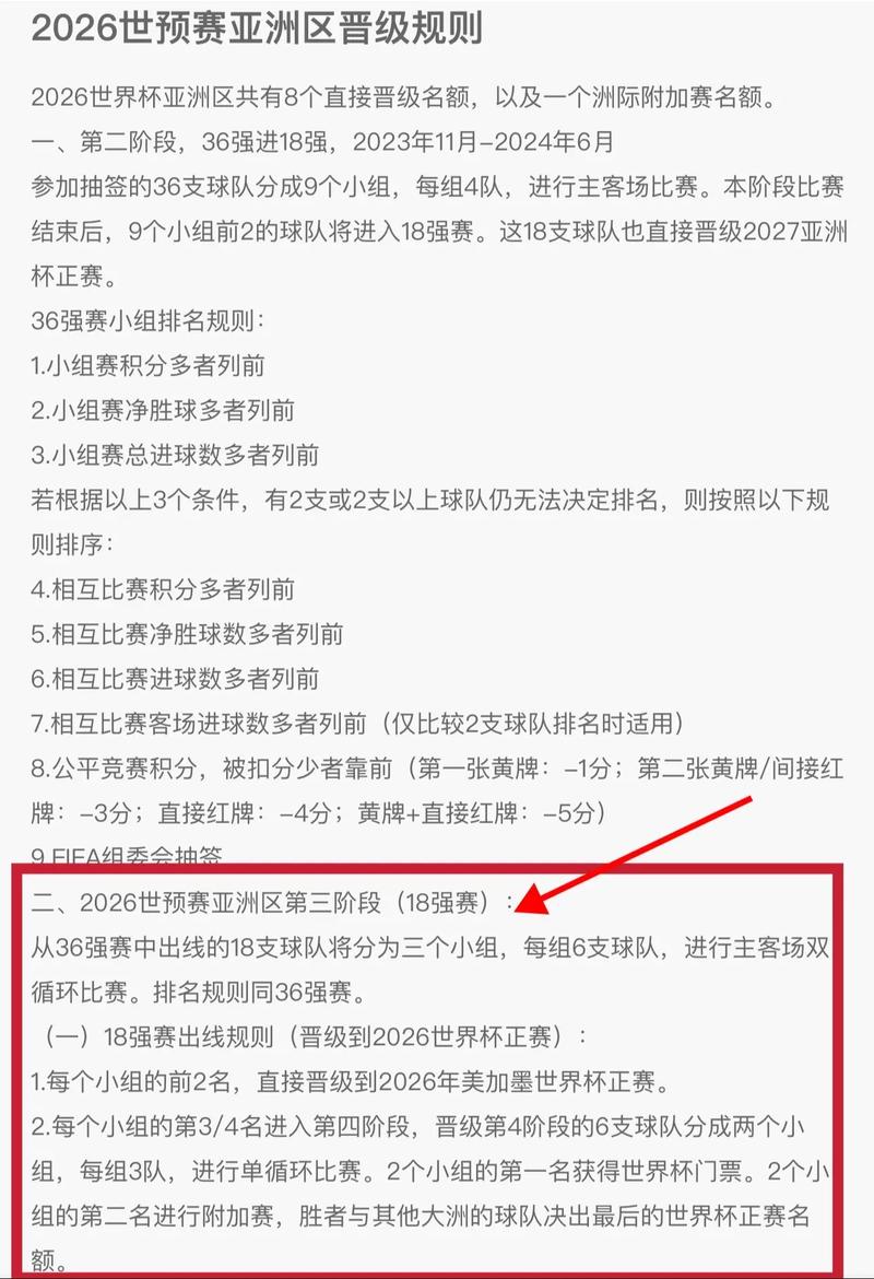 各大洲世界杯名额分配比例是多少？详解世界杯资格赛制度