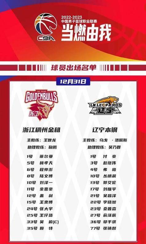 今晚有没有CBA篮球比赛？比赛对阵双方及直播信息