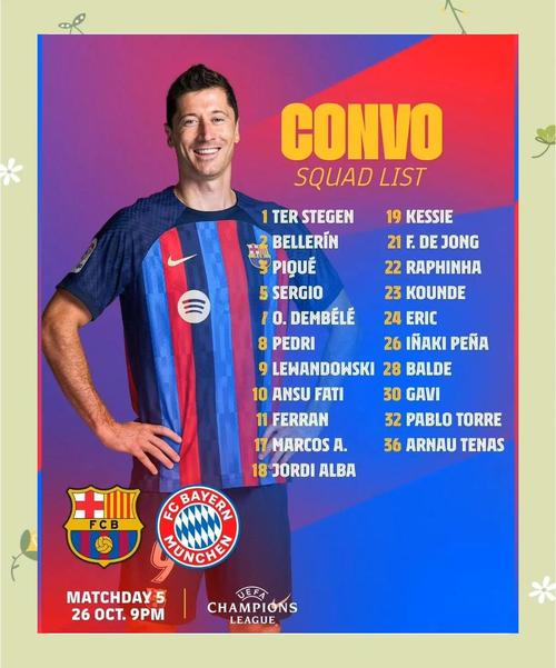 巴萨今年为何无缘欧冠？从阵容到战术的全方位解读