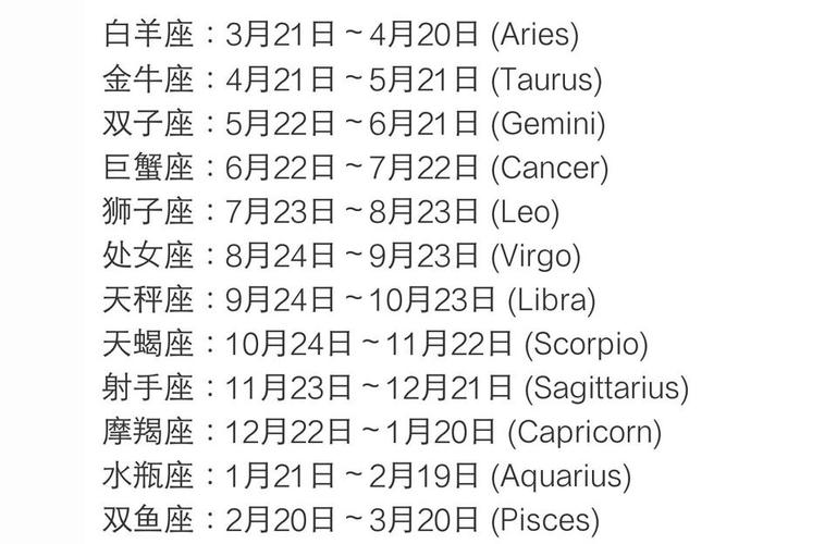 9月8日星座查询：你的生日星座是什么？