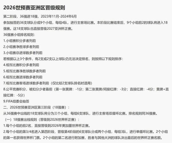 深入了解世界杯加时赛规则：如何决出胜负？
