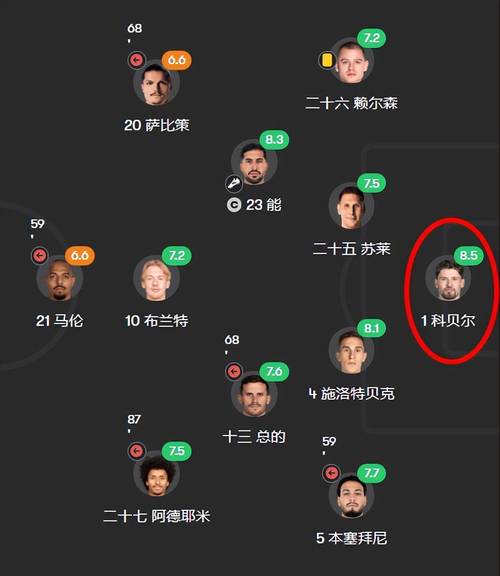 看不懂欧冠附加赛？图文详解欧冠附加赛的含义