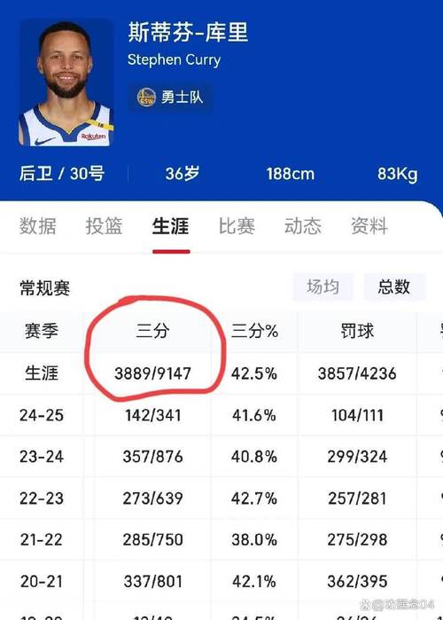 库里今天得分多少？速看最新比赛数据！