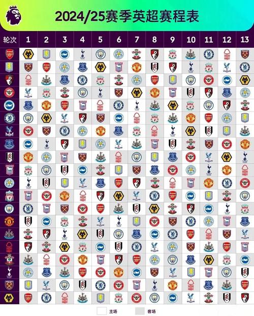 如何免费观看英超联赛?这些网站你必须知道!