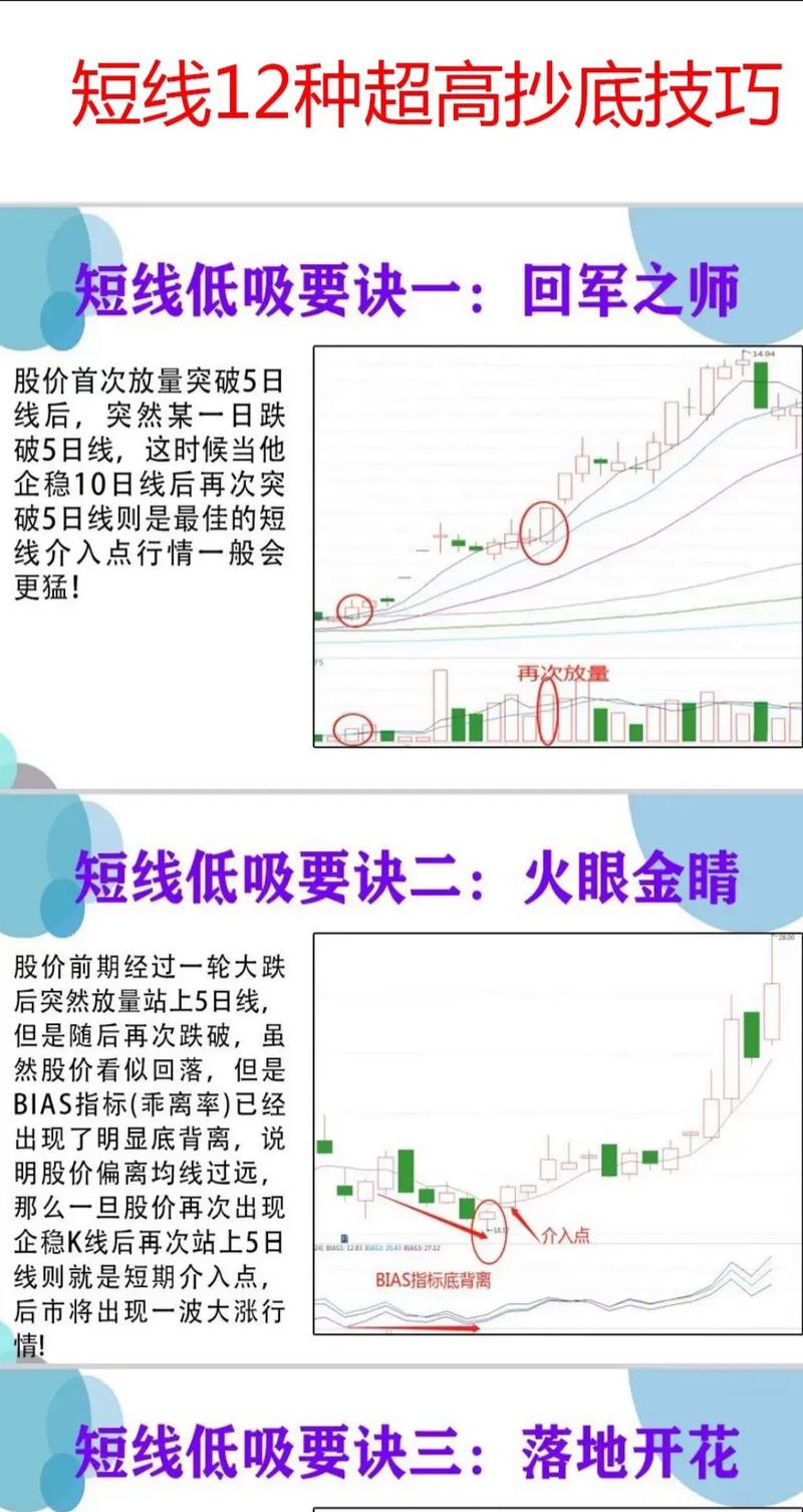 想在世界杯期间买股票？这些技巧你必须知道