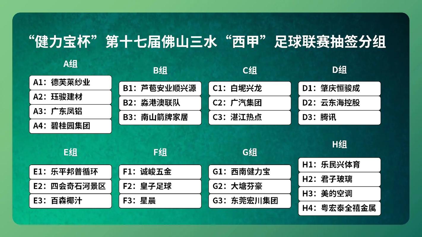 西甲联赛球队名单大全！热门球队和冷门球队你都知道吗？