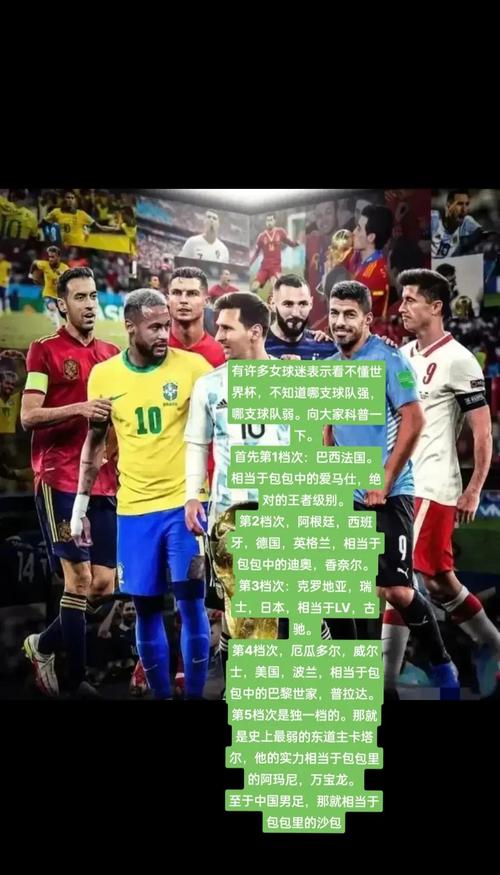 巴西足球队实力大揭秘:究竟哪支球队最强大?