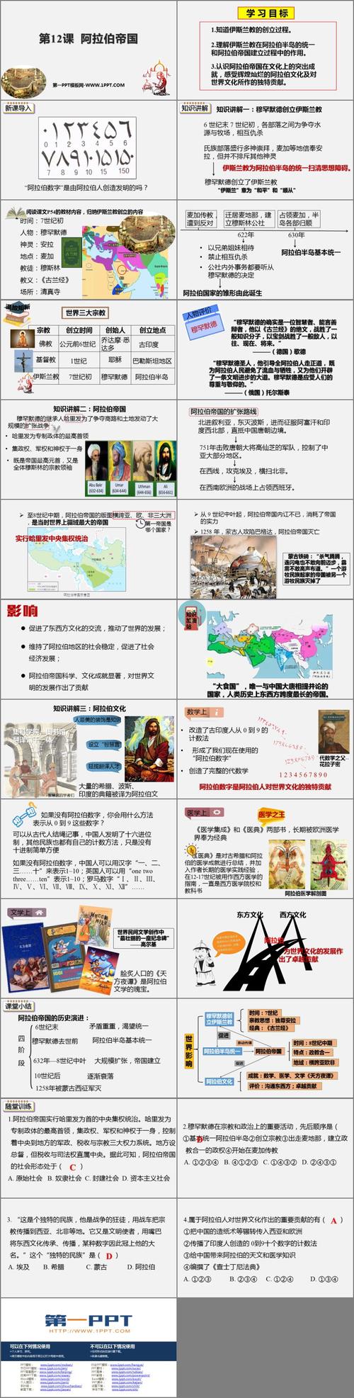 阿拉伯帝国：辉煌的文明是如何走向灭亡的？
