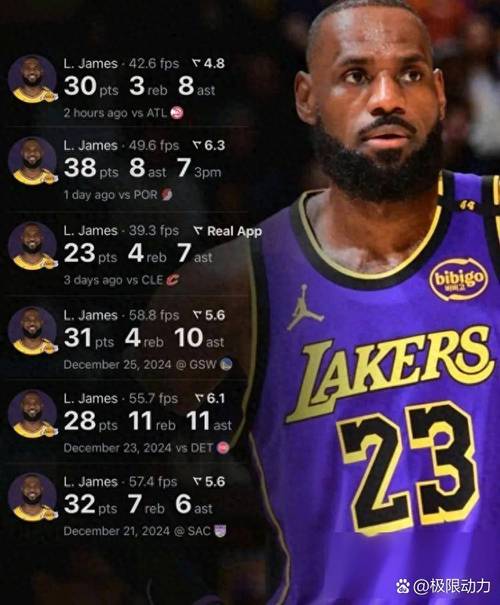 湖人三连冠辉煌被谁终结?邓肯马刺的强势崛起