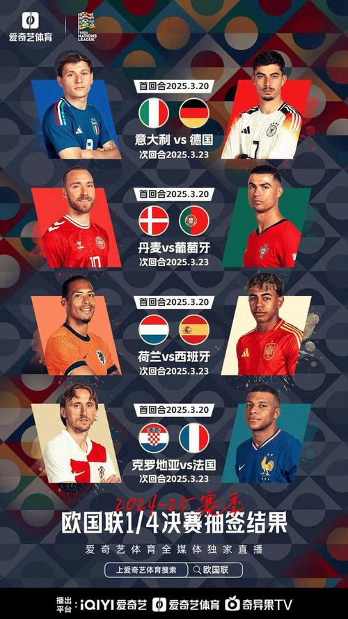 欧国联是A级赛事吗?欧国联A级联赛含金量到底如何?