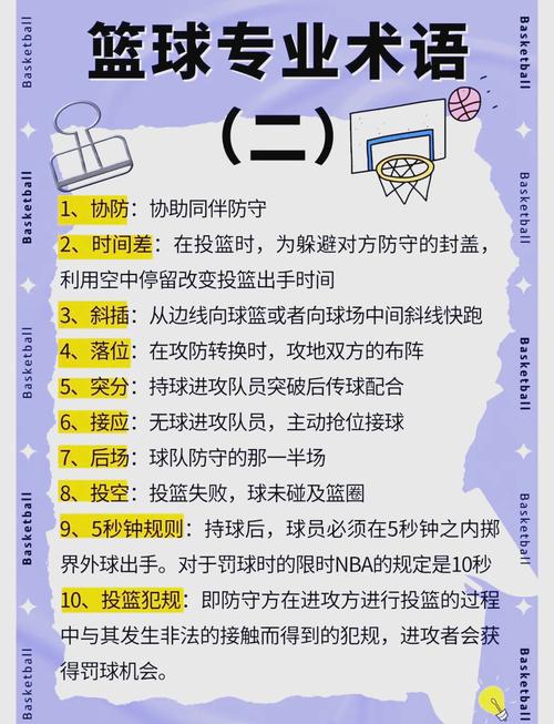 想了解国际篮球赛事？这些比赛你都知道吗？