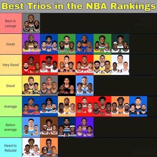NBA有多少个球队？深度解析NBA联盟的球队构成及发展