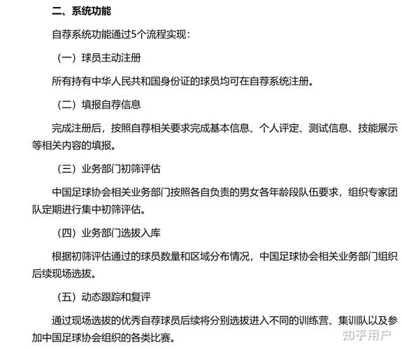 什么是球员选项？球员能自由选择去留吗？