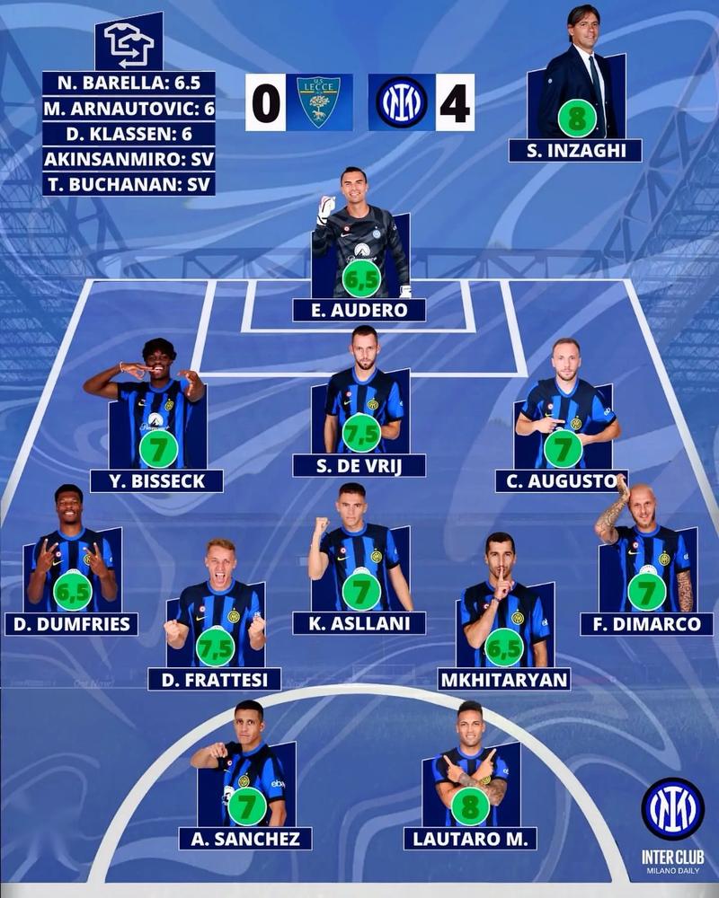 米兰德比谁更强?数据说话,揭秘国米与米兰的真实实力