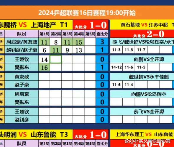 乒超联赛:中国乒乓球最高水平联赛深度解读