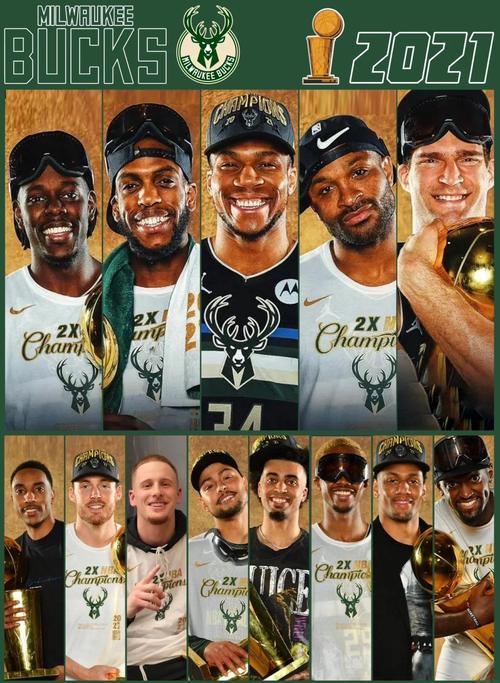 雄鹿总冠军是哪一年？带你回顾雄鹿队夺冠历史