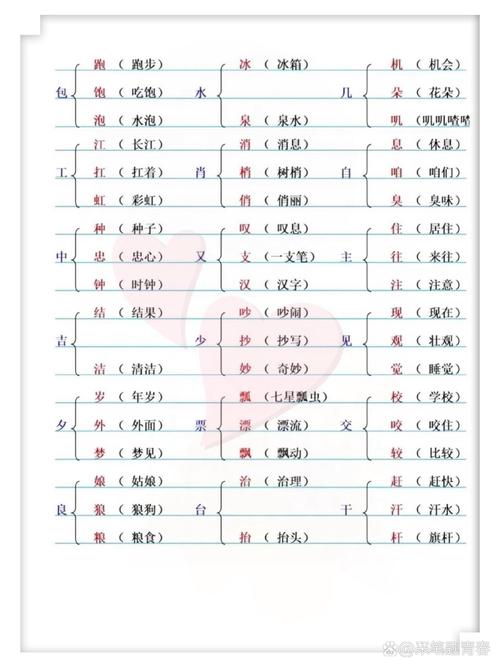 昔加偏旁组词什么酸?详解昔字加偏旁组词及酸字相关词语