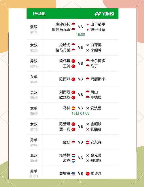 羽毛球公开赛有哪些？2024年最新赛事一览