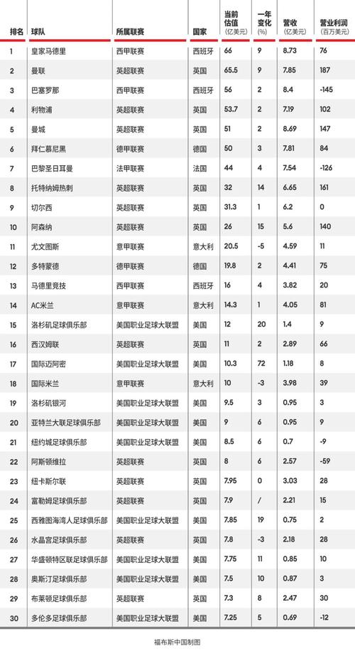 2023年摩洛哥足球世界排名是多少？一览球队实力和未来走向