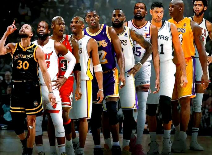 想知道NBA有哪些篮球明星？这份名单让你大开眼界