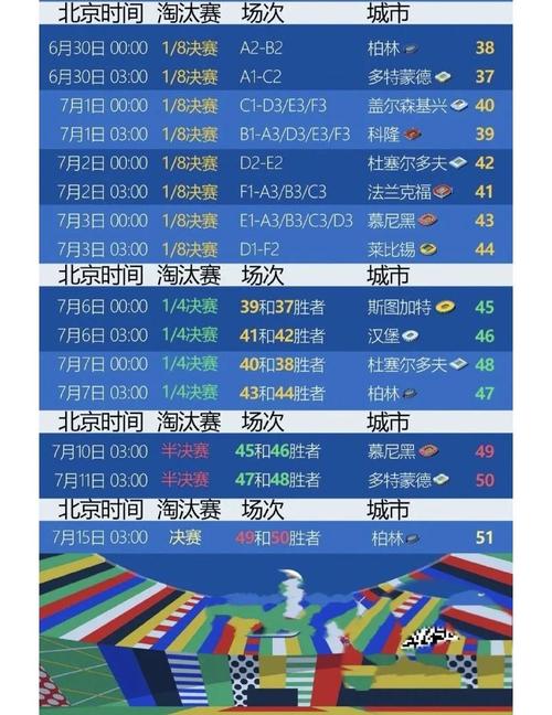 欧洲杯什么时间开始？球迷必看！2024欧洲杯开赛时间及精彩预测
