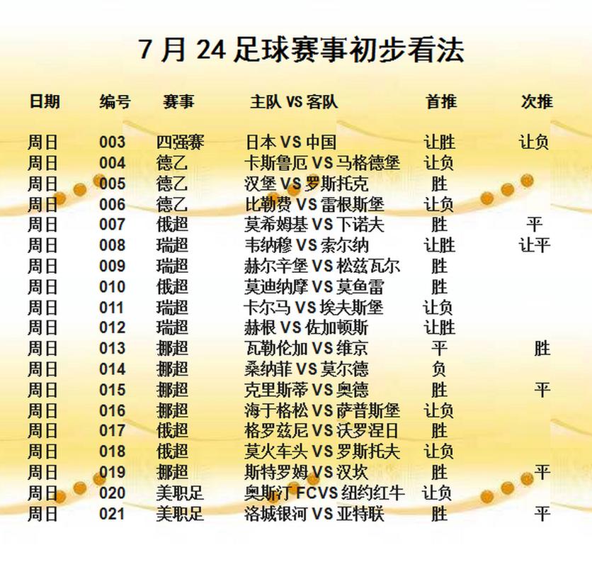 一场标准足球赛到底要踢多久?时间安排揭秘