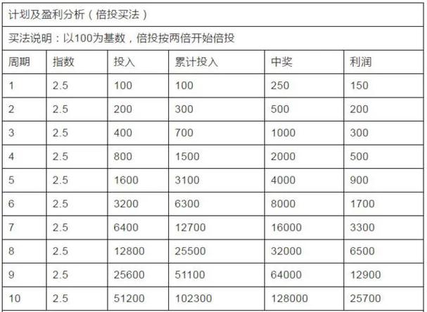 世界杯买球赛在哪买?实体店和线上渠道哪个更方便?