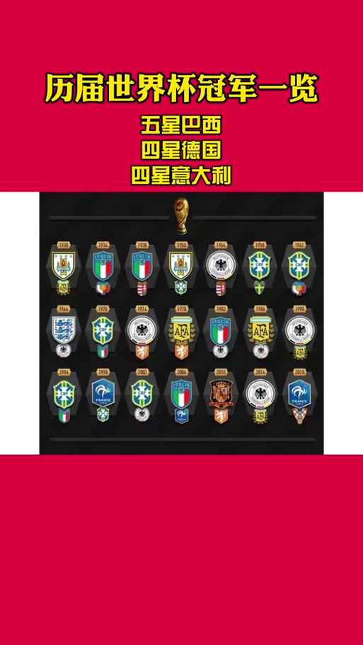 世界杯哪个国家夺冠?历届世界杯冠军国家一览