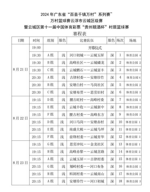 一场完整的篮球比赛究竟要打多久？时间计算全攻略