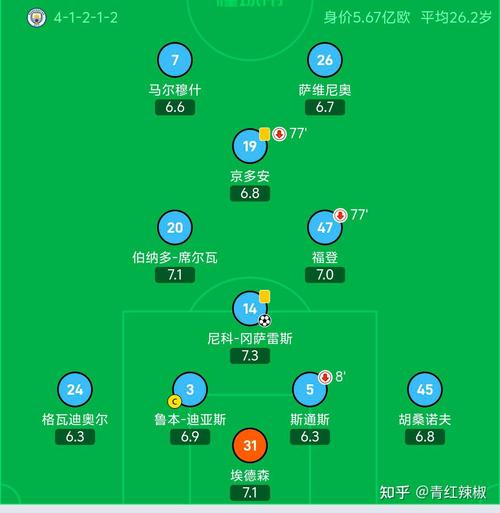 看不懂欧冠附加赛？图文详解欧冠附加赛的含义