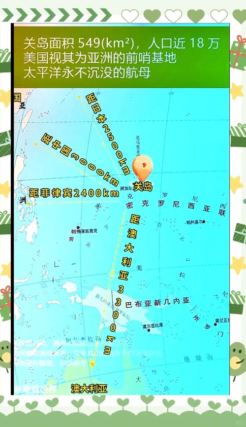 关岛属于哪个国家？详解关岛的地理位置和政治地位