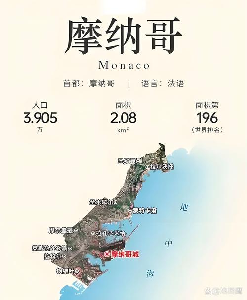 你知道摩纳哥是哪个国家的吗？揭开这个神秘小国的面纱