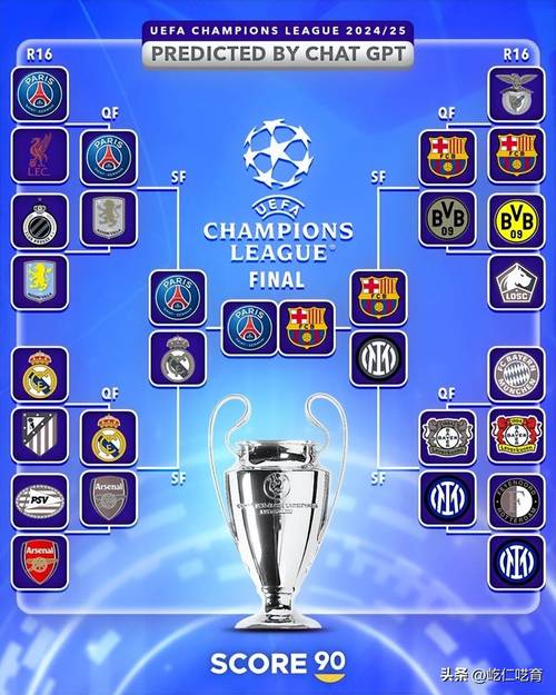 近期皇马欧冠表现怎么样?冠军次数及淘汰赛战况分析