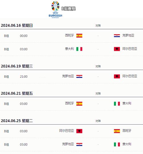 2024欧洲杯小组赛：几个队能出线？详解晋级规则