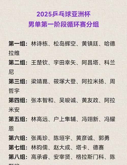 细数国乒内部派别：是团结还是分裂？