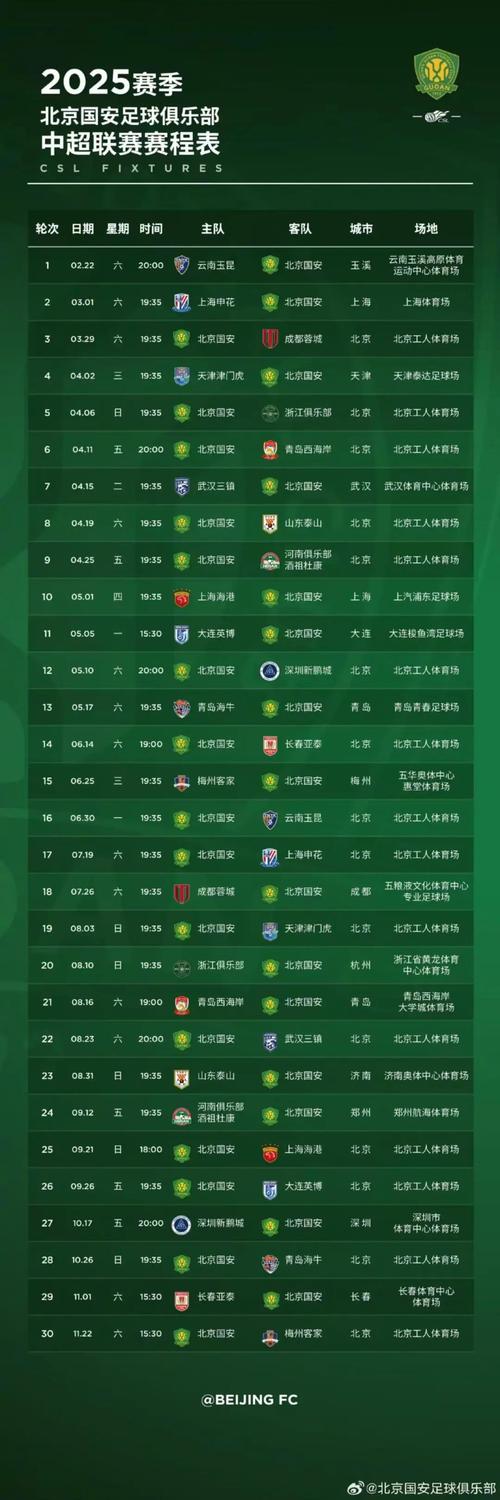 中超联赛一共有几轮比赛？2023赛季赛程深度解读！